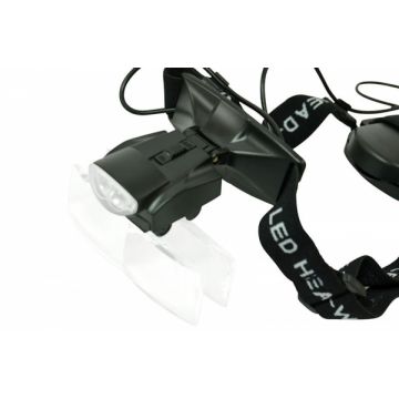 Headstrap Magnifier - [1.7x, 2x, 2.5x, 3.5x] - LED