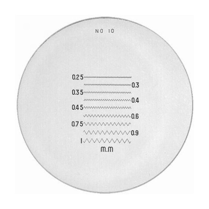 Peak #1976 Measuring Magnifier with Graticule Set, 7x